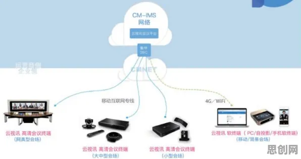 数据揭示，远程办公常态化的背后，是镜像神经元在起作用