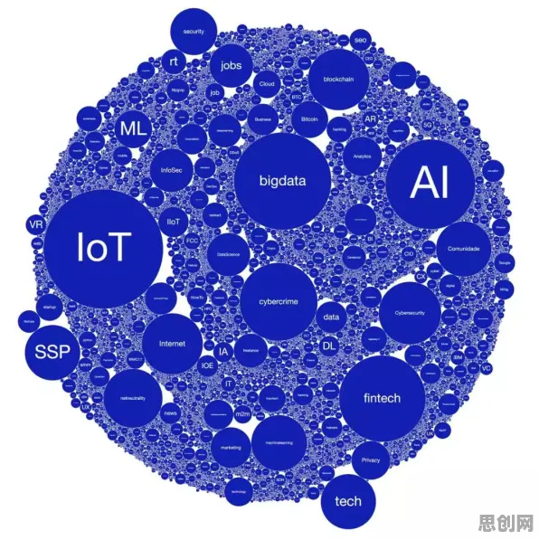 用数据科学的方法应对人工智能伦理讨论，这件事比你想的更重要