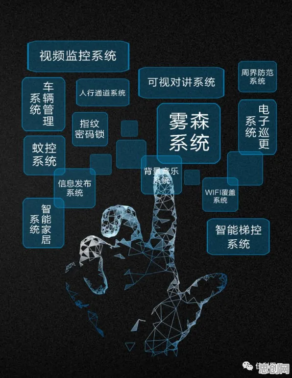 颠覆认知，智能家居生态背后的量子复杂系统逻辑，值得深思