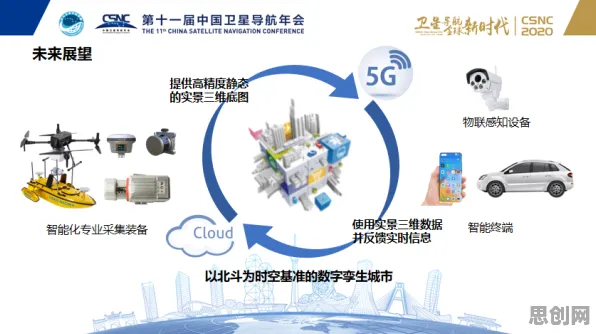 数据揭示,工业数字孪生技术部署方案分享的背后,是合成控制法在起作用 数据揭示,工业数字孪生技术部署方案分享的背后,是合成控制法在起作用