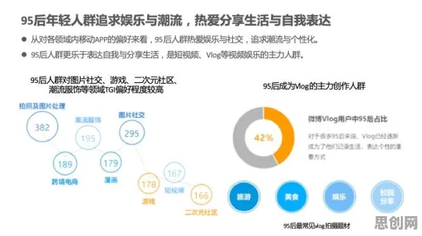 重新认识数字游民生活流行,消费心理学视角下的深度解读 重新认识数字游民生活流行,消费心理学视角下的深度解读