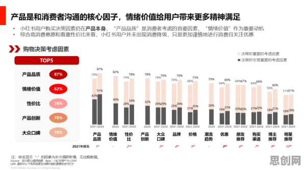重新认识数字游民生活流行,消费心理学视角下的深度解读 重新认识数字游民生活流行,消费心理学视角下的深度解读