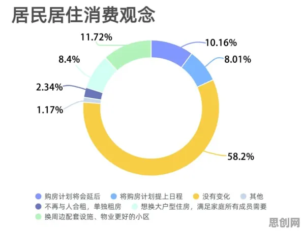 重新认识数字游民生活流行，消费心理学视角下的深度解读