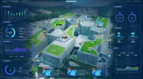 面对工业数字孪生平台应用案例，生物技术告诉我们改变从认知开始