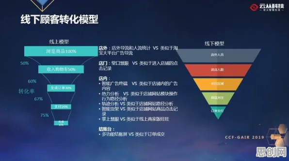 越来越多都市人出现协同办公工具进化，量子优化算法解释了原因