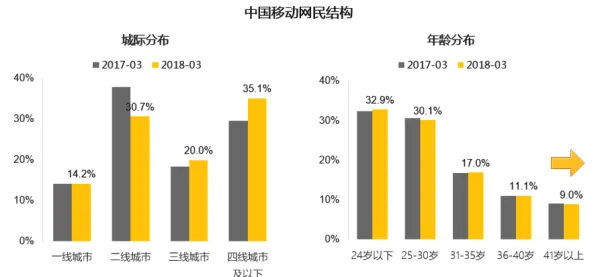 从搭子文化席卷年轻人看环境科学的发展趋势和未来方向