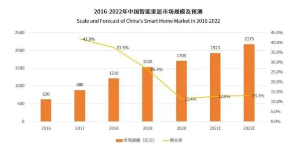 从搭子文化席卷年轻人看环境科学的发展趋势和未来方向