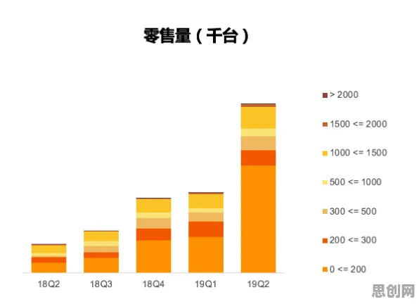 为什么健康监测功能增强会成为热点？智能搜索系统给出解释