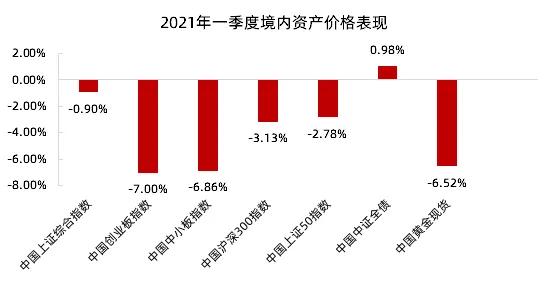 大数定律是什么？了解它才能看懂松弛感成为新追求背后的逻辑