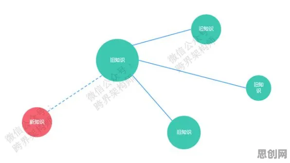 大数定律是什么？了解它才能看懂松弛感成为新追求背后的逻辑