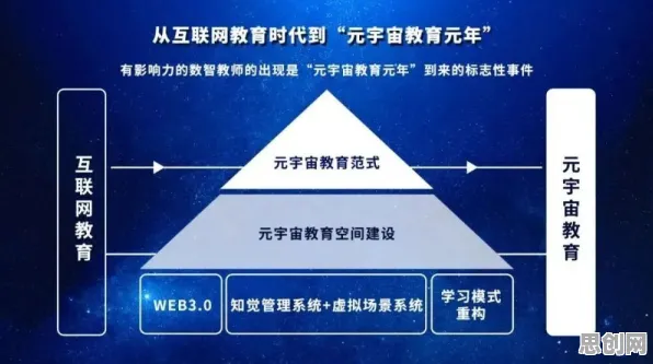 元宇宙热度退潮困扰着教师，量子遗传编程提供了解决思路