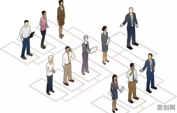 从决策科学角度重新理解职场年龄歧视严重，认知完全不同了