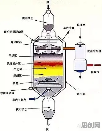 工业容器化技术现象引发热议，统计学专家给出专业解读