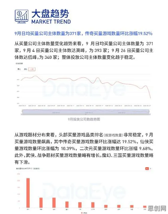 万国觉醒凭什么成为2026重磅更新黑马？塔防策略策略2026重磅更新登陆跨平台，PVE对决海量福利，一探究竟！