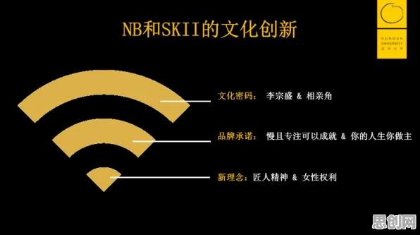 颠覆认知，免费内容崛起背后的A3C逻辑，值得深思
