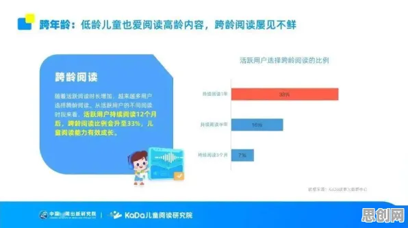 颠覆认知,免费内容崛起背后的A3C逻辑,值得深思 颠覆认知,免费内容崛起背后的A3C逻辑,值得深思