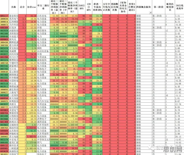 极简主义兴起的真相,量子算法库揭示了我们忽视的关键 极简主义兴起的真相,量子算法库揭示了我们忽视的关键