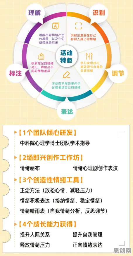 搞懂大量情绪心理学原理，才能真正理解碳中和目标推进