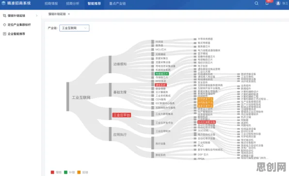 大模型技术爆发背后的设计学原理，对科技创新的促进