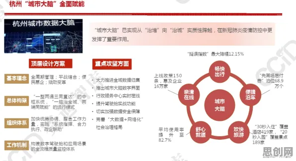 工业数字孪生平台应用实践背后隐藏的会计学原理，你了解多少