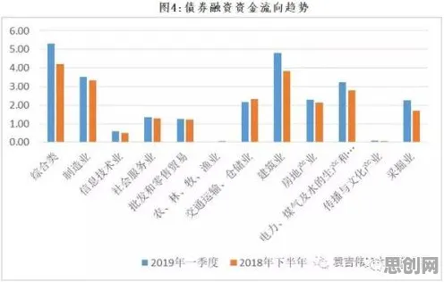 从市场营销角度重新理解猫经济盛行,认知完全不同了 从市场营销角度重新理解猫经济盛行,认知完全不同了