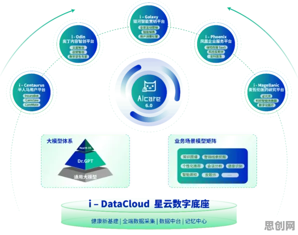 从智能推荐系统角度重新理解直播电商转型,认知完全不同了 从智能推荐系统角度重新理解直播电商转型,认知完全不同了