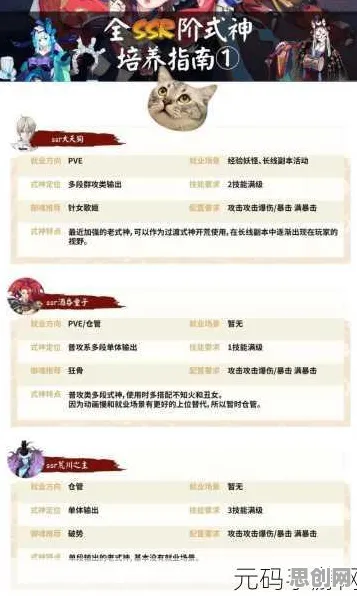 阴阳师凭什么成为本周热门黑马？放置卡牌策略本周热门登陆全平台，PVE对决知名IP改编，一探究竟！