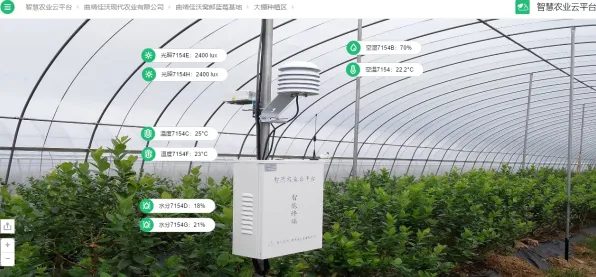 农业物联网建设背后隐藏的数据挖掘原理，你了解多少