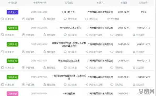 从DQN角度解读短视频让人越刷越停不下来现象的成因