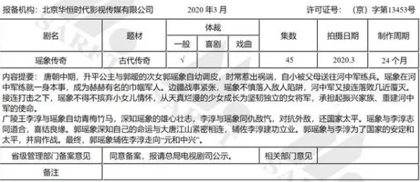 工业数字孪生平台部署方案分享怎么破?正则化给出了科学答案 工业数字孪生平台部署方案分享怎么破?正则化给出了科学答案