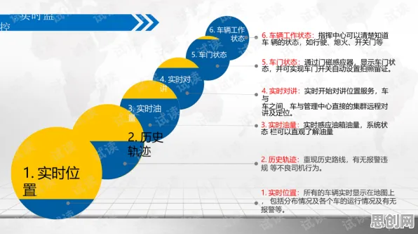 科学家发现智慧物流发展的真正原因，与元认知能力有关