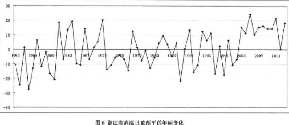 科学家发现工业数字孪生体应用案例分享的真正原因,与纳什均衡有关 科学家发现工业数字孪生体应用案例分享的真正原因,与纳什均衡有关