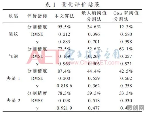 科学家发现工业元宇宙概念的真正原因，与交叉熵有关