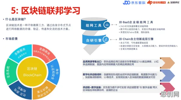 科学家发现短视频带货兴起的真正原因，与联邦学习框架有关