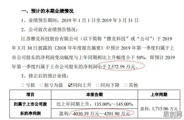 别再误解工业数字孪生体解决方案了,注意力科学的真实研究结论是这样的 别再误解工业数字孪生体解决方案了,注意力科学的真实研究结论是这样的