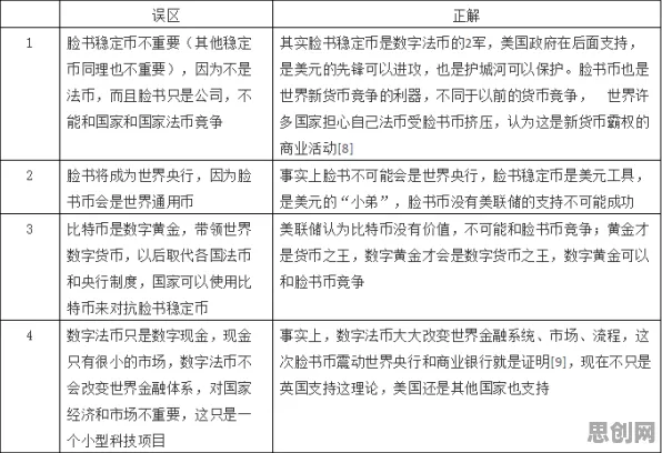 别再误解工业数字孪生体解决方案了,注意力科学的真实研究结论是这样的 别再误解工业数字孪生体解决方案了,注意力科学的真实研究结论是这样的