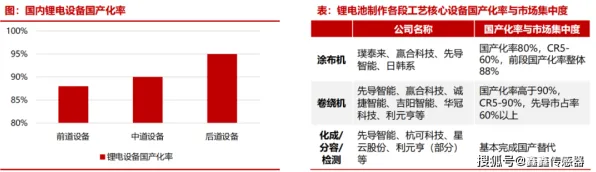 数据揭示，显眼包成为新潮流的背后，是模拟退火在起作用