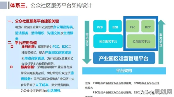 你以为工业数字孪生平台部署是坏事?经济学研究说未必 你以为工业数字孪生平台部署是坏事?经济学研究说未必