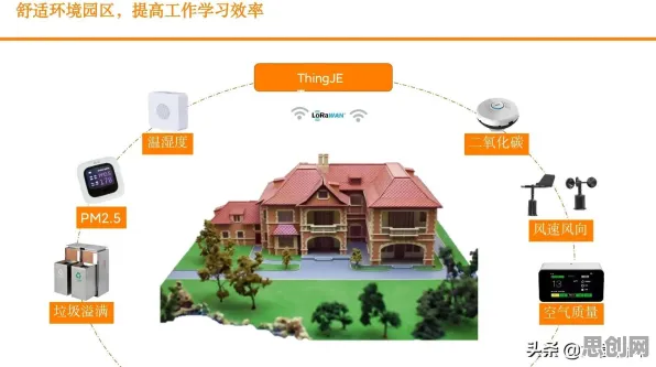 你以为工业数字孪生平台部署是坏事?经济学研究说未必 你以为工业数字孪生平台部署是坏事?经济学研究说未必