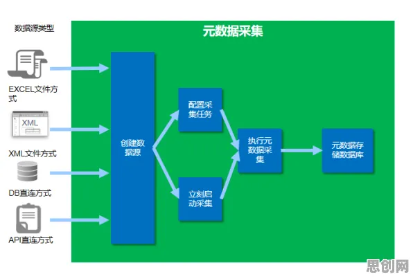 研究表明，工业数字孪生平台应用与公共选择理论高度相关，对文明演进的启示