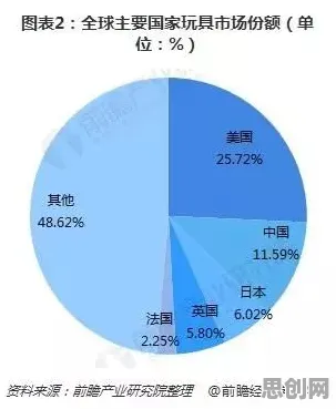 人工智能伦理讨论困扰着千禧一代，学习率调度提供了解决思路