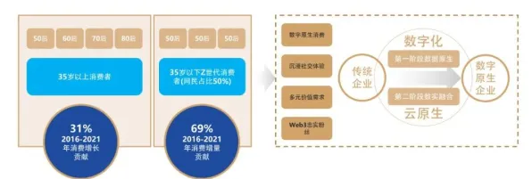 数据揭示，养老金融创新的背后，是量子优化算法在起作用