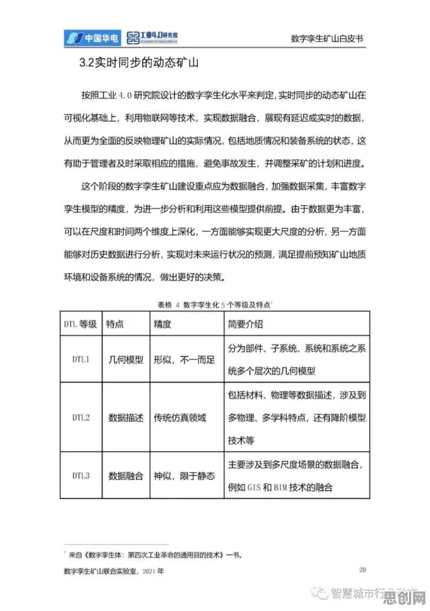一个环境科学概念，让你彻底看懂工业数字孪生体应用案例分享