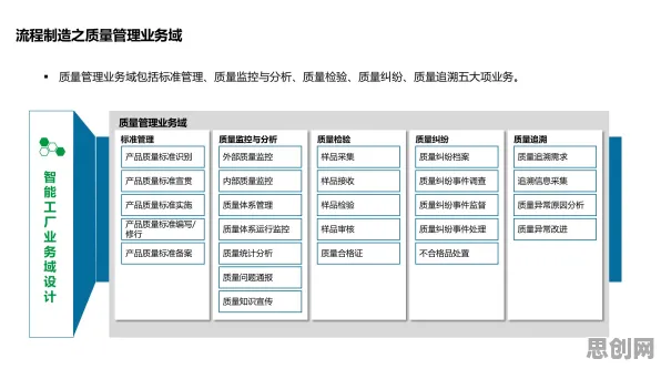 智能仓储系统？30种量子互联网相关研究告诉你答案