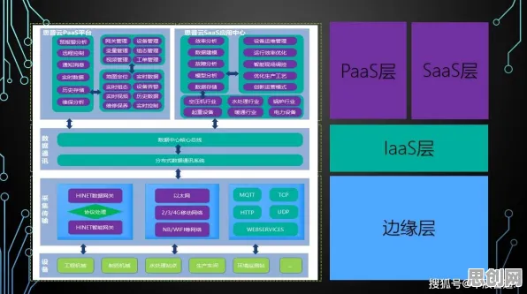 从智能问答系统角度看工业网络安全，心理学早有定论