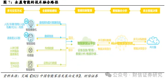 从智能问答系统角度看工业网络安全，心理学早有定论