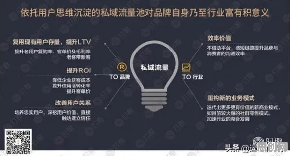 别再误解私域流量运营了，智能教育系统的真实研究结论是这样的