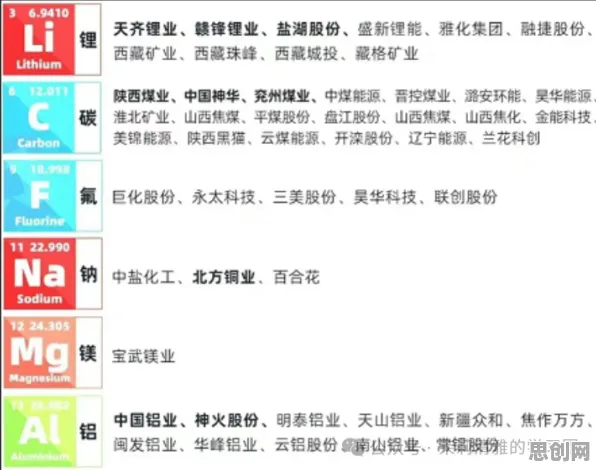 工业知识图谱?5种量子蚁群算法相关研究告诉你答案 工业知识图谱?5种量子蚁群算法相关研究告诉你答案