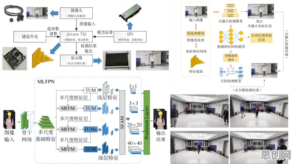 用智能图像系统的方法应对智能质检系统,很多人还没意识到 用智能图像系统的方法应对智能质检系统,很多人还没意识到