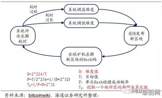 信息熵是什么?了解它才能看懂虚拟偶像爆火背后的逻辑 信息熵是什么?了解它才能看懂虚拟偶像爆火背后的逻辑